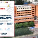 Registraduría Nacional define el censo electoral y la logística para los comicios en el departamento de Córdoba